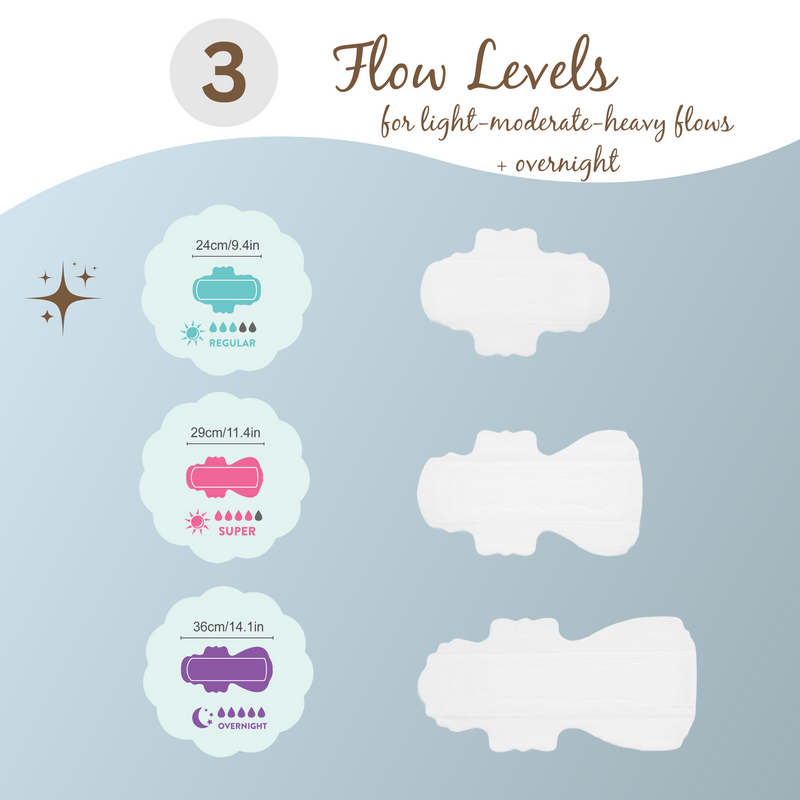 Regular Organic Pads - Ultra-Thin, Renewable Fibres, Silky Smooth, Protects Body & Skin